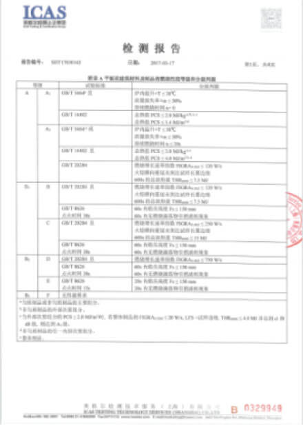 证书7